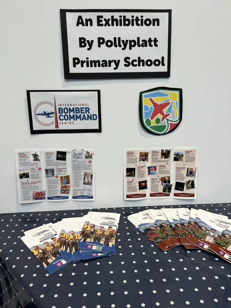 International Bomber Command Centre